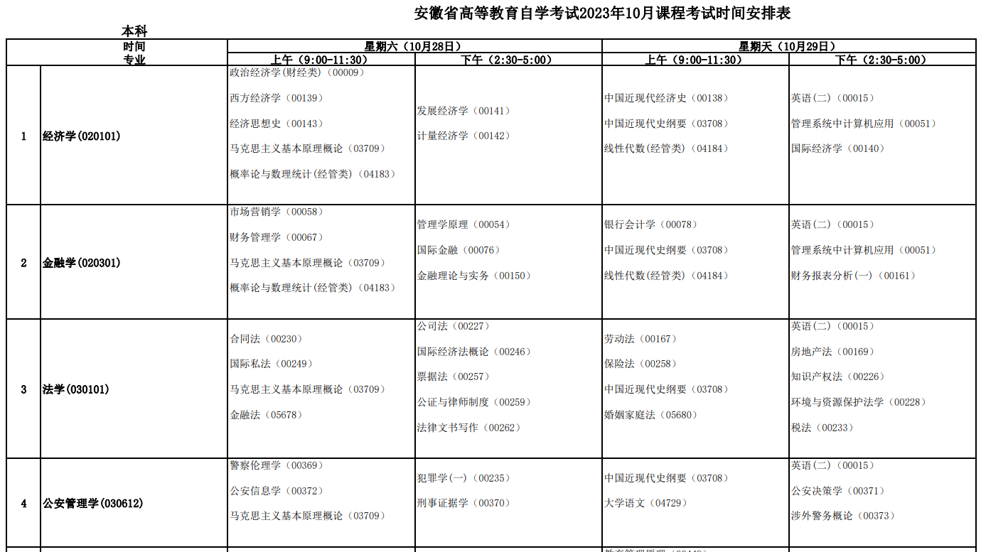 安徽阜阳2023年10月自考时间：10月28日-29日