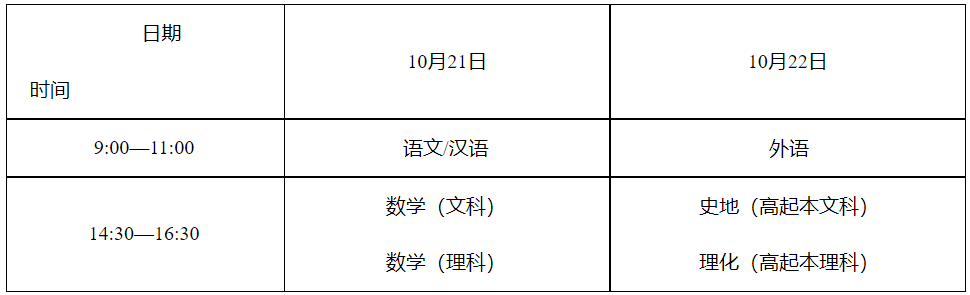 湖南张家界2023年成人高考考试时间及科目：10月21日至22日