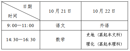 2023年辽宁铁岭成人高考考试时间：10月21日-22日