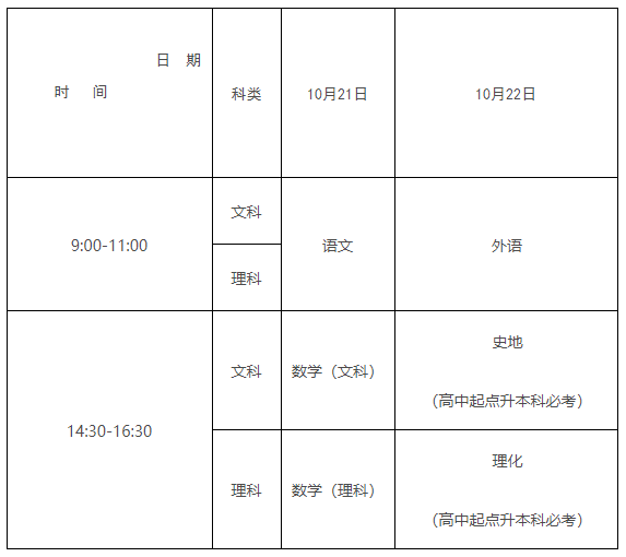 江西赣州2023年成人高考考试时间：10月21日-22日