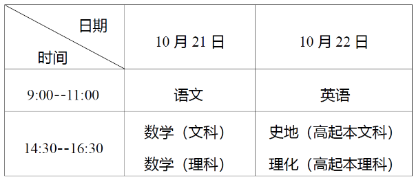 2023年湖北鄂州成人高考考试时间：10月21日-22日