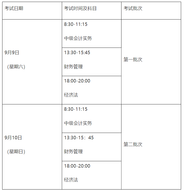 2023年江西鹰潭中级会计职称考试时间：9月9日-10日