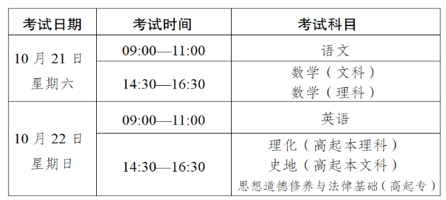 2023年云南昆明成人高考考试时间：10月21日-22日