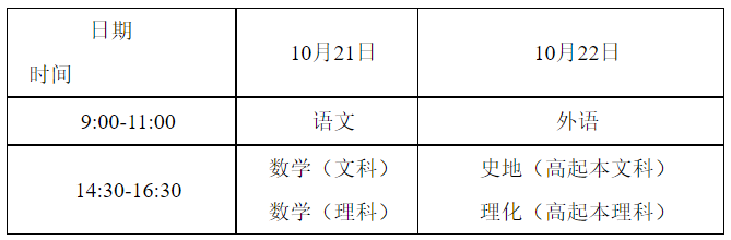 2023年重庆万州成人高考考试时间：10月21日-10月22日