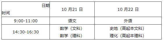 2023年河南南阳成人高考考试时间：10月21日至10月22日