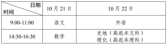 2023年广东揭阳成人高考考试时间：10月21日至22日