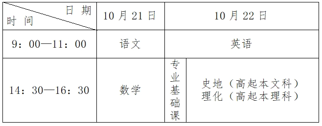 2023年河北邢台成人高考考试时间：10月21日至22日