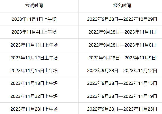 2023年11月托福报名时间：11月25日截止 附托福考位及报名入口