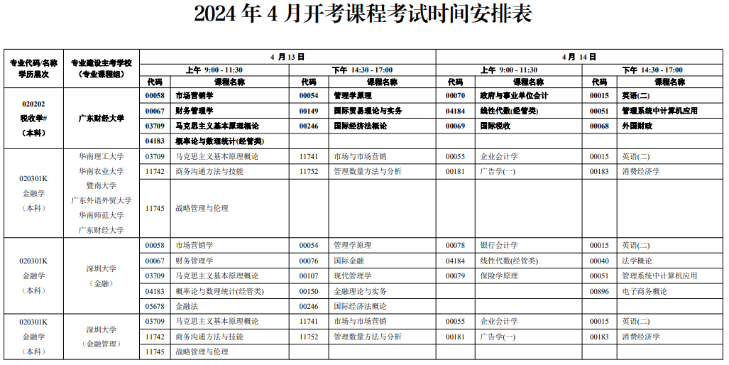 广东中山2024年4月自考时间安排