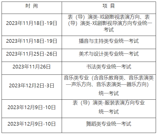 2024年上海卢湾艺术类专业考试时间安排