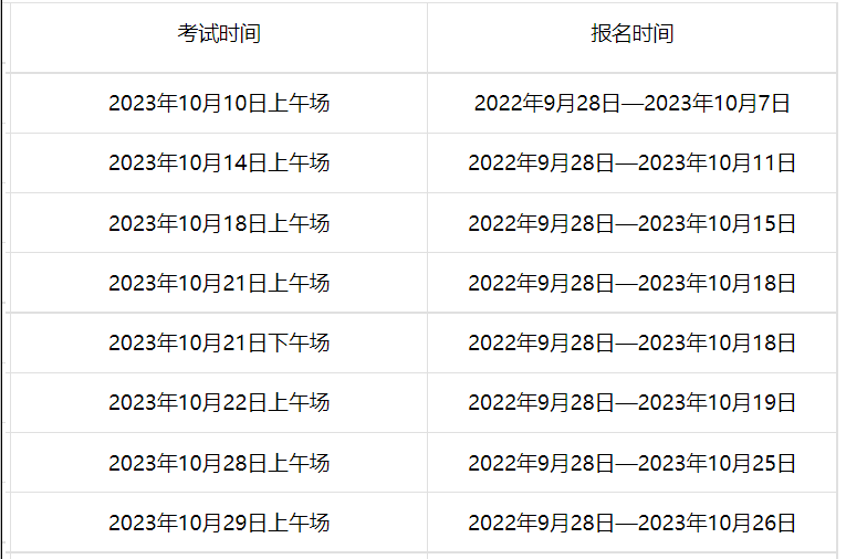 2023年11月托福报名入口[已开通]