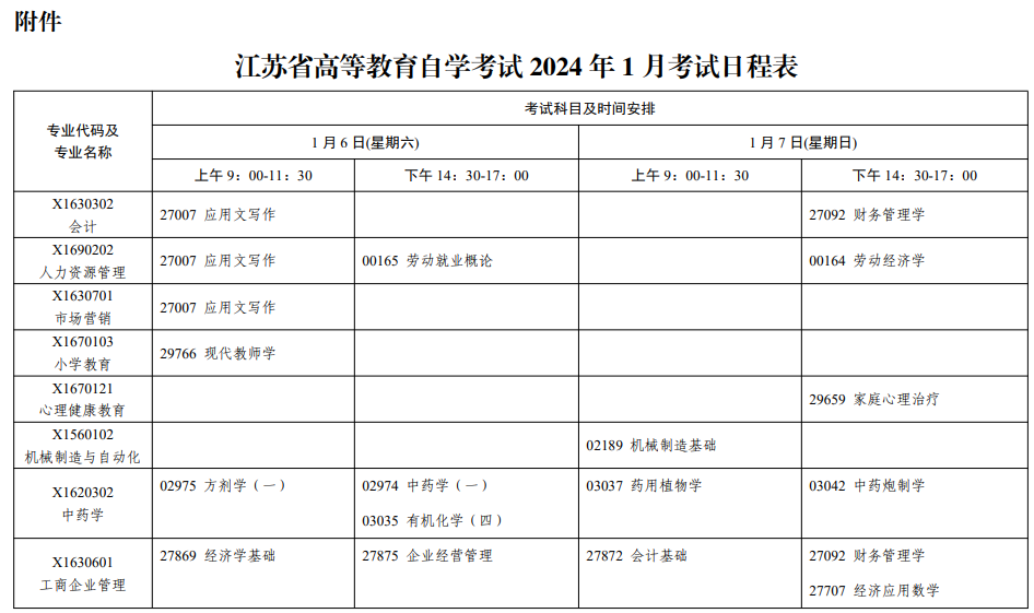 江苏盐城2024年1月自考时间安排：1月6日-1月7日