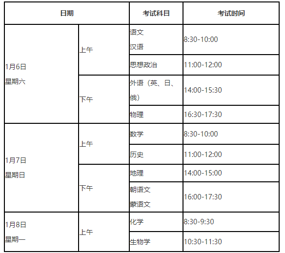 2024年1月辽宁铁岭普通高中学业水平合格性考试时间：1月6日-8日