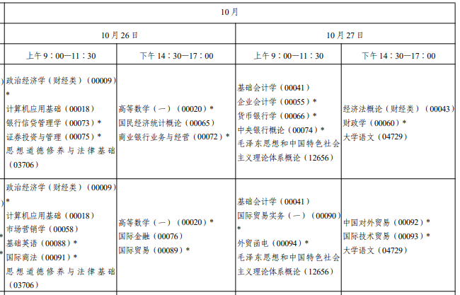 2024年下半年陕西汉中自学考试时间：10月26日至27日