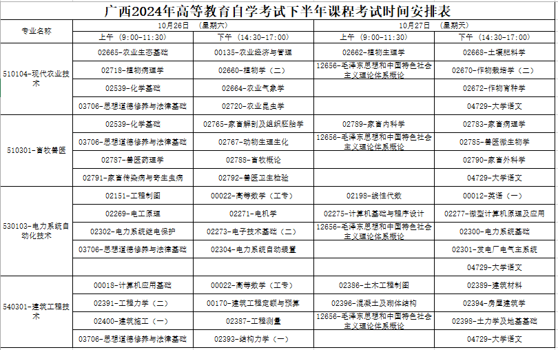 广西来宾2024年10月自学考试时间：10月26日至27日