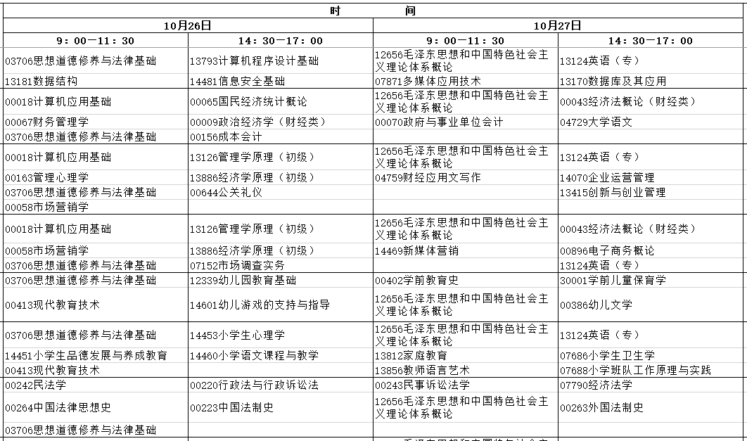 山东济宁2024年10月自学考试时间安排：10月26日至27日