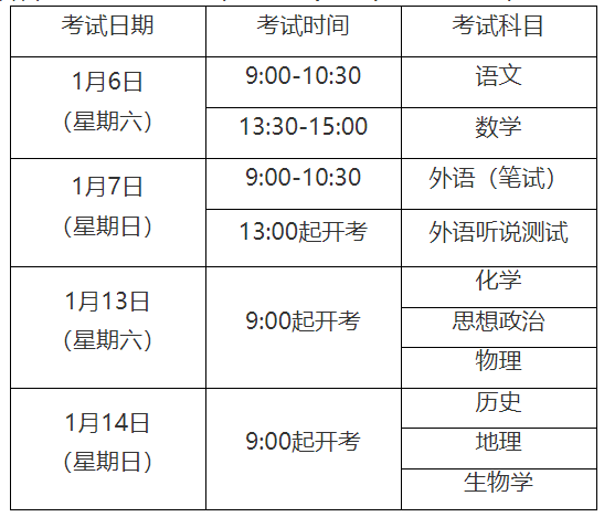 2024年1月上海卢湾普通高中学业水平合格性考试时间安排