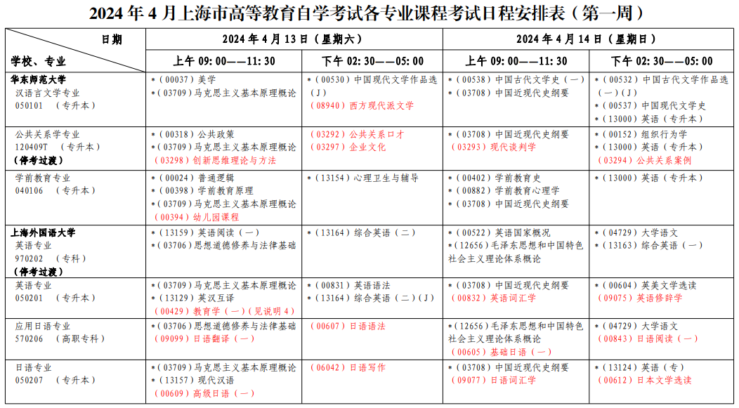 2024年4月上海静安自考时间：4月13日-14日、4月20日