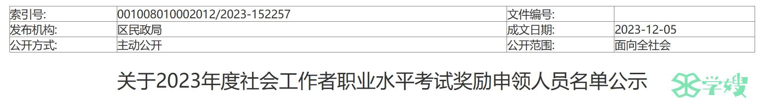 2023年浙江台州黄岩区社会工作者职业水平考试奖励申领人员名单公示