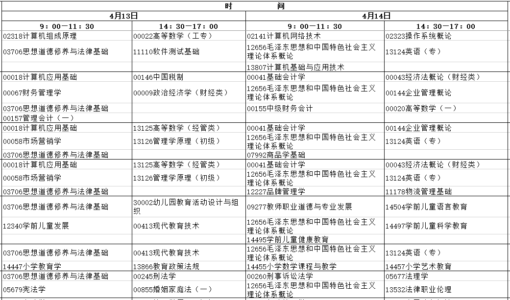 山东济南2024年4月自学考试时间：4月13日至14日