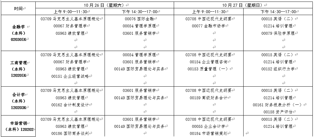 江西南昌2024年下半年自考时间：10月26日-27日