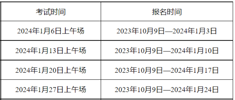 2024年1月托福报名入口：toefl.neea.edu.cn或toefl.neea.cn[已开通]