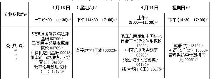 2024年4月吉林白山高等教育自学考试时间：4月13至14日