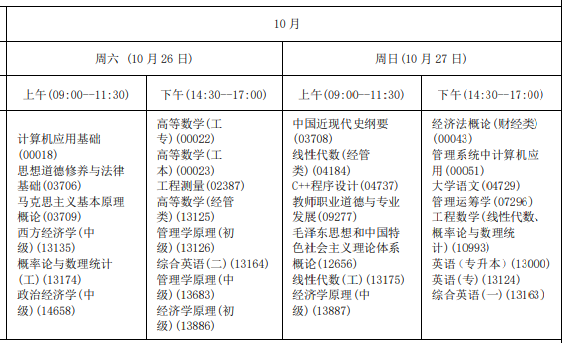 海南省海口市2024年下半年自学考试时间：10月26日至27日