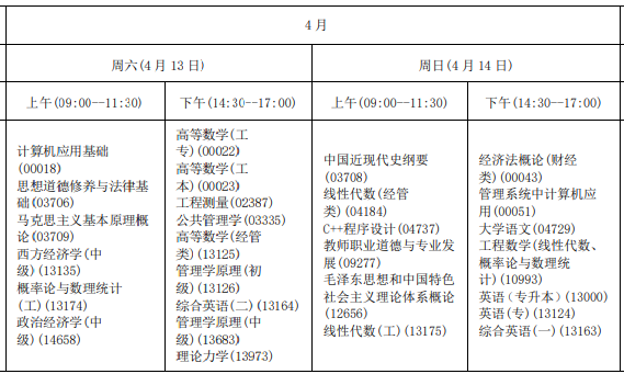 海南三亚2024年上半年自学考试时间：4月13日至14日