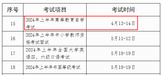 广西钦州2024年上半年自考时间安排