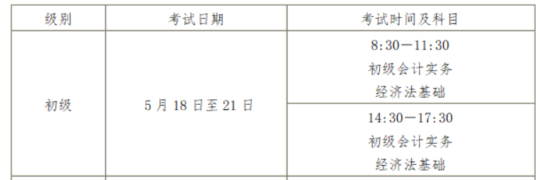 2024年海南省海口市初级会计师考试时间：5月18日至21日