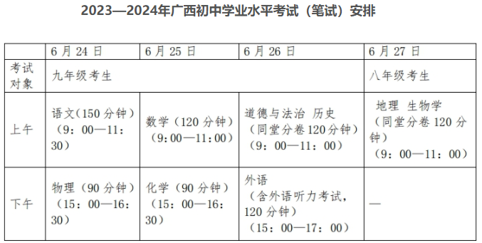 广西钦州中考时间2024年具体时间：6月24日-27日