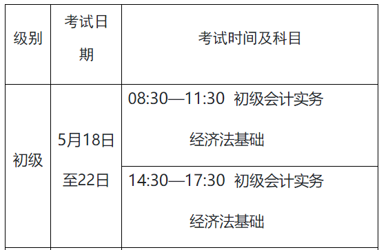 2024年山东东营初级会计职称考试时间及科目：5月18日至22日