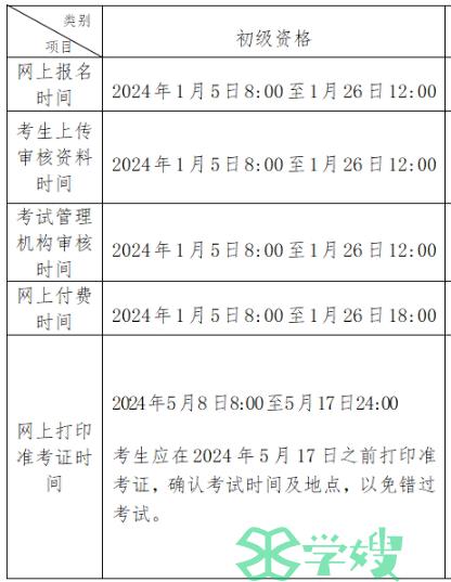 2024年北京初级会计网上付费时间及报名费公布：1月5日-1月26日(每科56元)