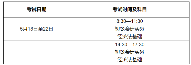 2024年广西河池初级会计职称考试时间及科目：5月18日至22日