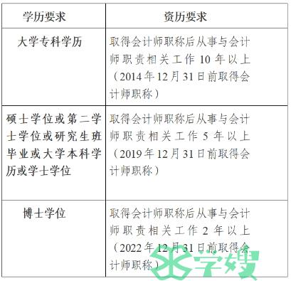 高级会计师报名条件