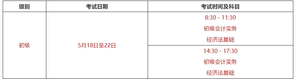 2024年河南周口初级会计职称考试时间及科目：5月18日至22日