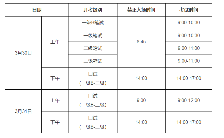 2024上半年全国公共英语二级考试时间、科目及方式（3月30日至31日）