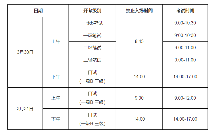 2024上半年西藏公共英语等级考试时间、科目、地点及开考级别（3月30日至31日）