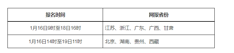 2024上半年全国公共英语一级报名入口：pets.neea.edu.cn（已开通）