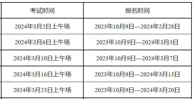 2024年3月托福报名入口：toefl.neea.edu.cn和toefl.neea.cn（已开通）