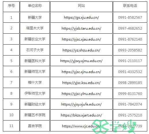 新疆2024年考研初试成绩查询时间：2月26日17时