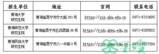 2024年青海考研初试成绩查询时间：2月26日15时