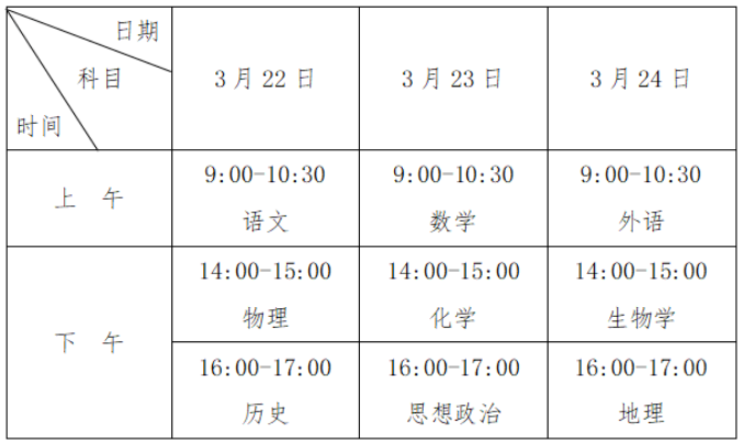 安徽黄山2024年普通高中学业水平合格性考试时间：3月22日-3月24日