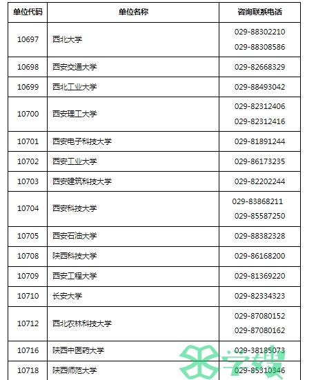 2024年陕西考研初试成绩查询时间：2月26日