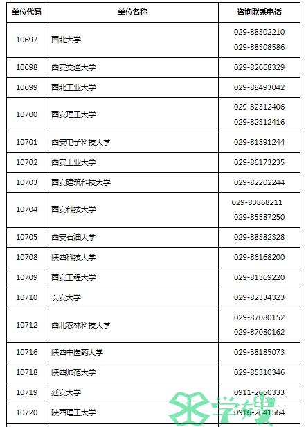 2024年陕西考研初试成绩查询时间：2月26日起