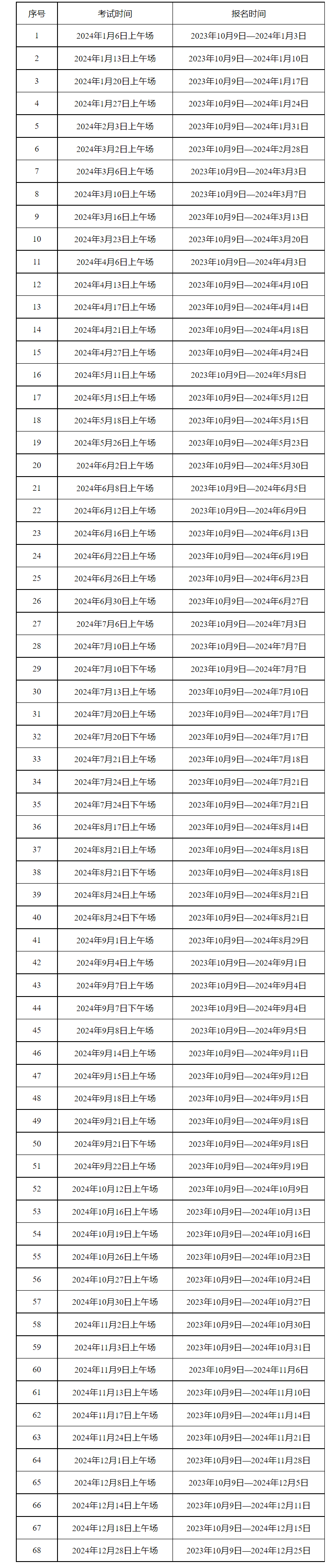 2024年北京托福考试时间及考点安排公布