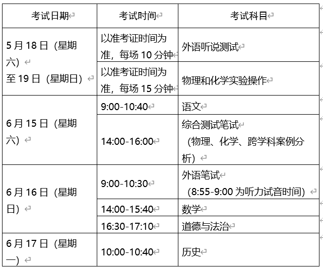 上海奉贤中考时间2024年时间表（6月15日-6月17日）