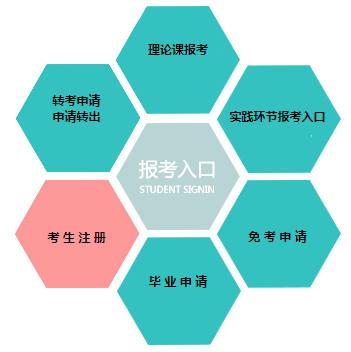 辽宁锦州2024年上半年自学考试报名缴费时间：3月4日至3月15日