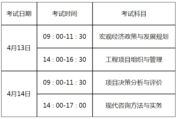 青海省2024年咨询工程师考试准考证打印时间4月9日－12日